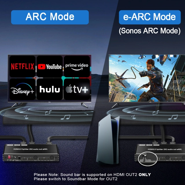 CXSP-22H2-EARCO 2×2 HDMI 2.0 Switch & Splitter with eARC Audio – 4K@60Hz - Image 3
