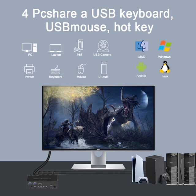 CXKVM-41HA-U3P 4×1 HDMI 2.0 KVM Switch – 4K@60Hz with USB 3.0 & Audio Breakout - Image 6