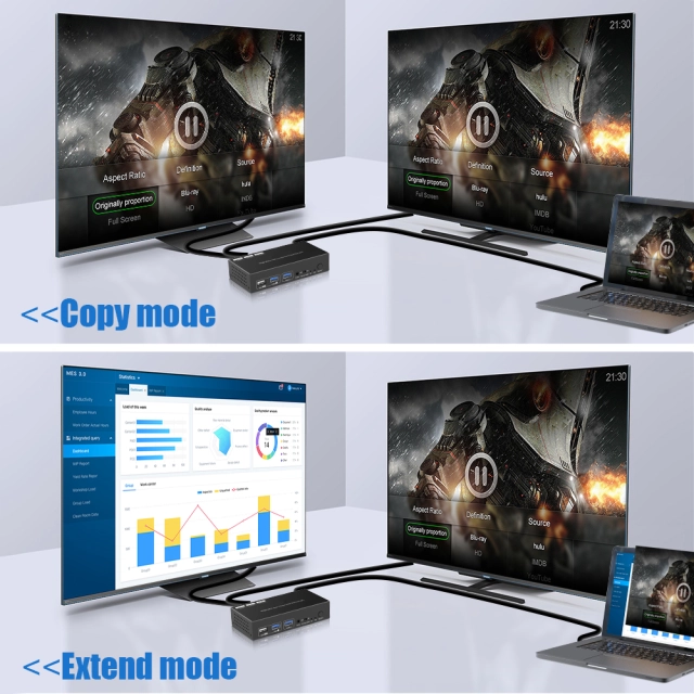CXKVM-21H21-U3PDM 2×1 Dual Monitor HDMI 2.1 KVM Switch – 8K@60Hz / 4K@120Hz with USB 3.0 - Image 5