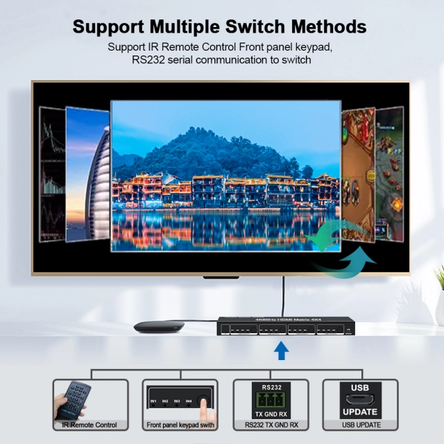 CXMX-44HAS2 4×4 HDMI 2.0 Matrix – 4K@60Hz 4:4:4 with HDR & Audio Extraction - Image 5