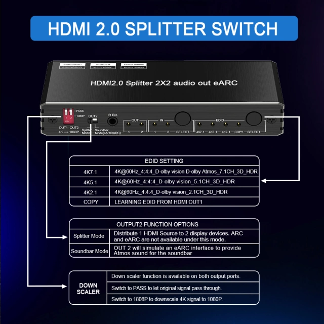 CXSP-22H2-EARCO 2×2 HDMI 2.0 Switch & Splitter with eARC Audio – 4K@60Hz - Image 2
