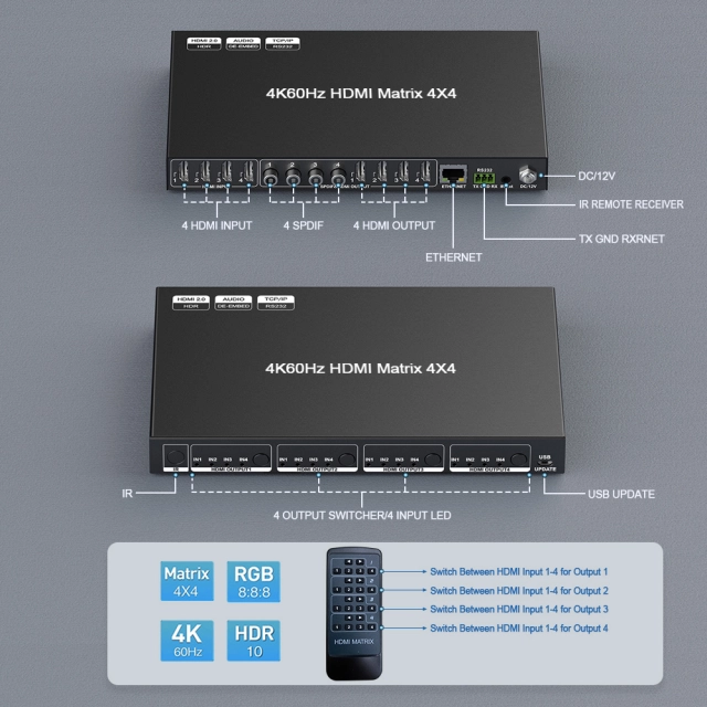 CXMX-44HAS2 4×4 HDMI 2.0 Matrix – 4K@60Hz 4:4:4 with HDR & Audio Extraction - Image 3