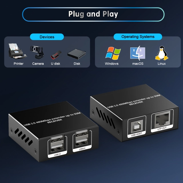 CXUE-50M-4P USB 2.0 Extender – 50m (165ft) over Cat5e/Cat6 - Image 3