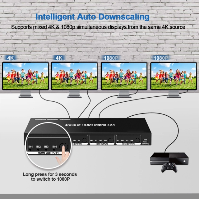 CXMX-44HAS2 4×4 HDMI 2.0 Matrix – 4K@60Hz 4:4:4 with HDR & Audio Extraction - Image 6