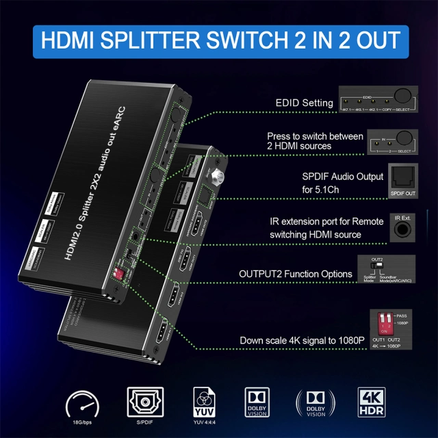 CXSP-22H2-EARCO 2×2 HDMI 2.0 Switch & Splitter with eARC Audio – 4K@60Hz - Image 4