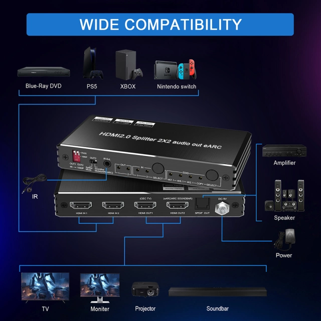 CXSP-22H2-EARCO 2×2 HDMI 2.0 Switch & Splitter with eARC Audio – 4K@60Hz - Image 5